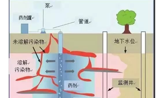 長沙市翔飛環(huán)保設(shè)備有限公司,長沙環(huán)保設(shè)備,翔飛環(huán)保設(shè)備,長沙水處理環(huán)保設(shè)備哪里好