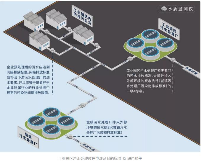 長沙市翔飛環(huán)保設(shè)備有限公司,長沙環(huán)保設(shè)備,翔飛環(huán)保設(shè)備,長沙水處理環(huán)保設(shè)備哪里好